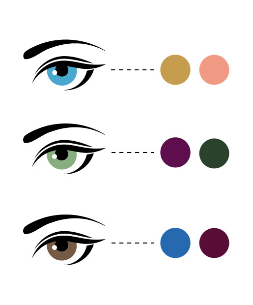 Different Eye Colors