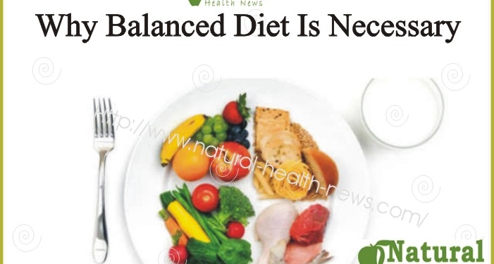 Balanced Diet