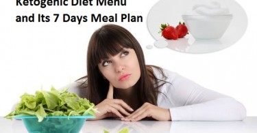 Diet,Keto Diet,Mediterranean Diet,Paleo Diet,Keto Diet Menu