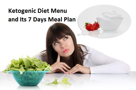 Ketogenic Diet Menu