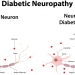 diabetic-neuropathy