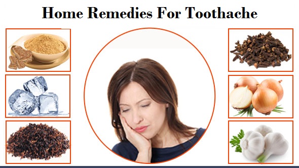 Home Remedies For Toothache