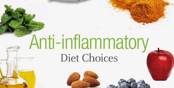 Inflammation Diet