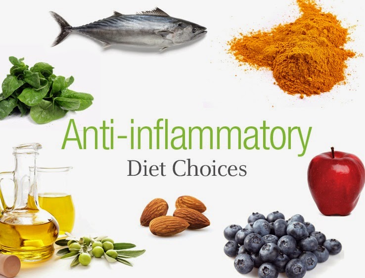 Inflammation Diet