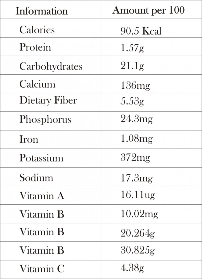 15 Health Benefits of Cranberry Juice for Overall Body Natural Health