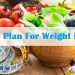 Diet - Intermittent Fasting Diet Plan for Weight Loss