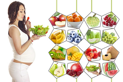 Weight Loss Diet Tips after Pregnancy - The Best Way