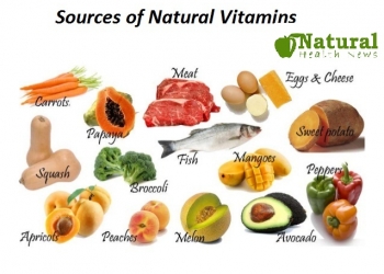 Natural-Sources-of-Vitamins