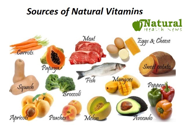 Where Are the Sources of Natural Vitamins? - Natural Health News