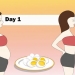 Egg Diet Plan for Weight Loss Reduce Your Belly Fat