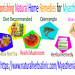 Natural Remedies for Myasthenia Gravis