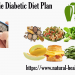 1600 Calorie Diabetic Diet Plan