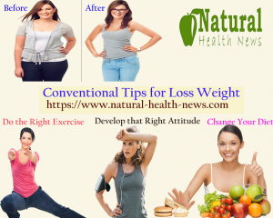 Tips for Loss Weight