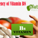 deficiency of vitamin b8
