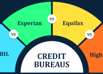 All About Different credit bureaus in India