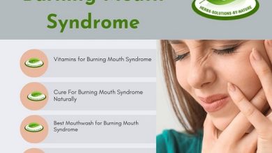 Burning Mouth Syndrome 12