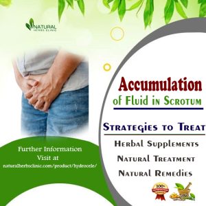 Accumulation of Fluid in Scrotum