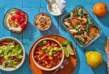 7-Day High Cholesterol Diet Plan
