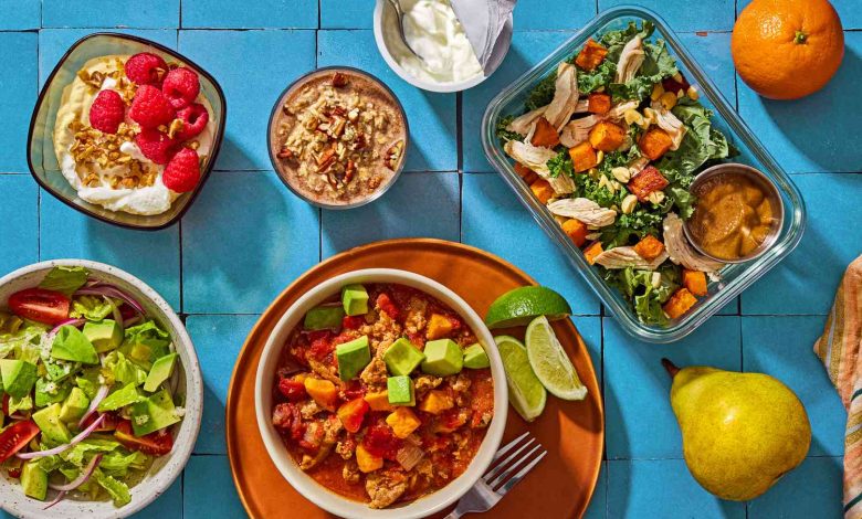 7-Day High Cholesterol Diet Plan