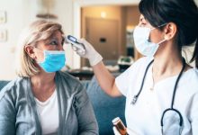 Covid Symptoms in 2025