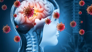 Shocking Brain Aging Effects of COVID-19