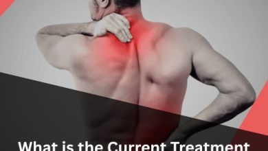What is the Current Treatment for Fibromyalgia