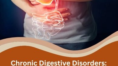 Chronic Digestive Disorders