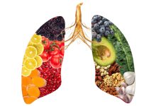 Processed Food and Lung Cancer