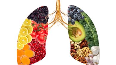 Processed Food and Lung Cancer