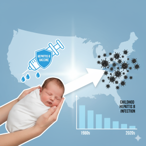 How the Hepatitis B Shot for Newborns Nearly Wiped Out Childhood Infections in the U.S