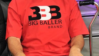 LaVar Ball Stuns Fans by Showing Off Prosthetic Leg Months After Amputation