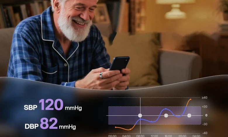 Oura Labs Teases Groundbreaking Blood Pressure Study