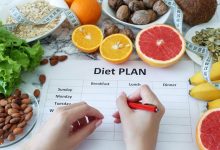 Top Diet Plans for Weight Loss in Virginia