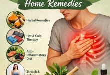 Costochondritis Home Remedies