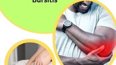 Herbal Remedies for Bursitis