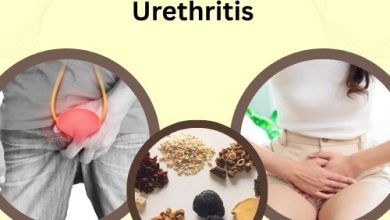 Herbal Remedies for Urethritis​