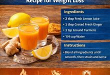 Lemon Ginger Turmeric Shot Recipe for Weight Loss