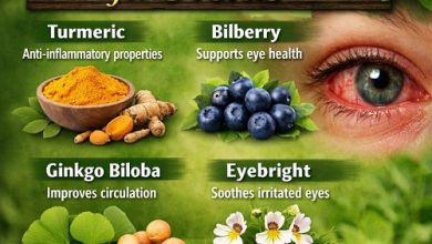 Herbal Remedies for Uveitis