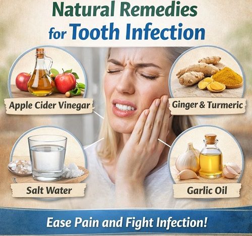 Natural Remedies for Tooth Infection