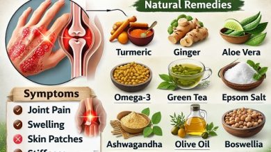 Herbal Remedies for Psoriatic Arthritis