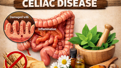 Herbal Remedies for Celiac Disease