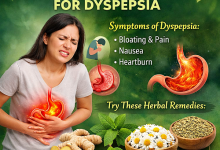 Herbal Remedies for Dyspepsia