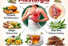 Herbal Remedies for Mastalgia