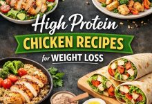 High Protein Chicken Recipes for Weight Loss