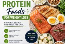 High Protein Foods for Weight Loss