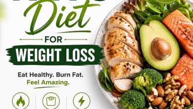 Keto Diet for Weight Loss