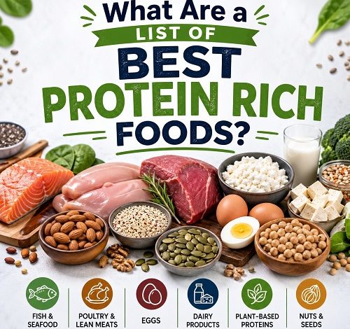 What Are a List of Best Protein Rich Foods