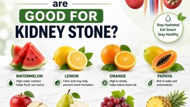 Which Fruits Are Good for Kidney Stones