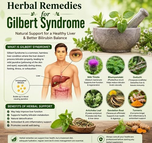 Herbal Remedies for Gilbert Syndrome