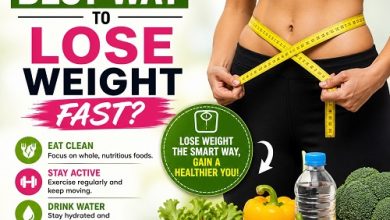 What Is the Best Way to Lose Weight Fast